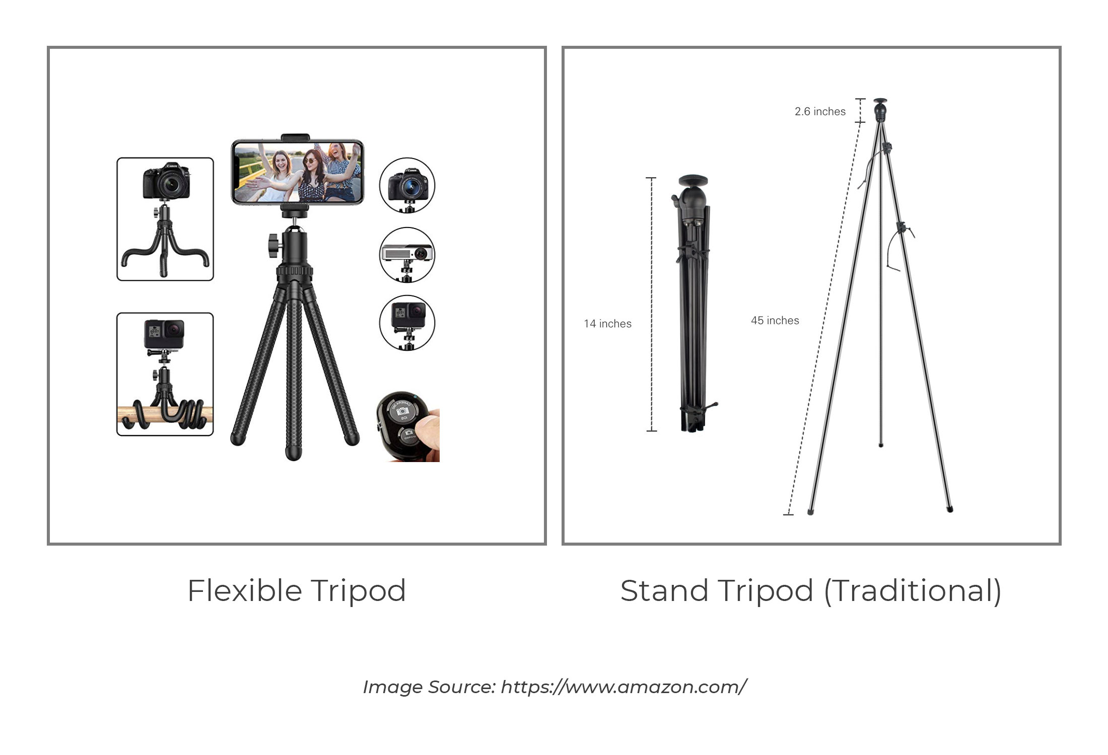 Product Photography Tips - Use a Tripod for Consistency